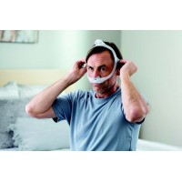 CPAP Masks