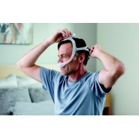 CPAP Masks