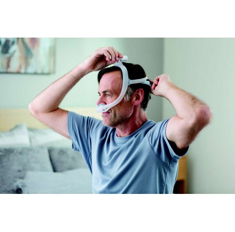 CPAP Masks