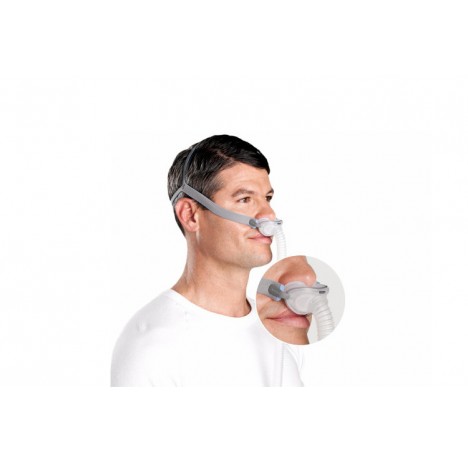 CPAP Masks